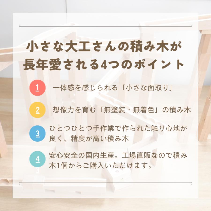 小さな大工さん 40-15 【はじめての積み木遊びにおすすめのセット 箱入り】 日本製 積み木 無塗装 無着色 名入れ 誕生日 プレゼント 知育玩具 40mm基尺の画像