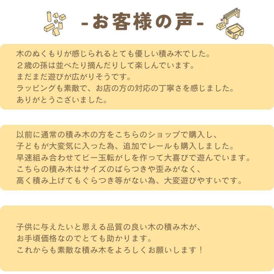 小さな大工さん 40-15 【はじめての積み木遊びにおすすめのセット 箱入り】 日本製 積み木 無塗装 無着色 名入れ 誕生日 プレゼント 知育玩具 40mm基尺の画像
