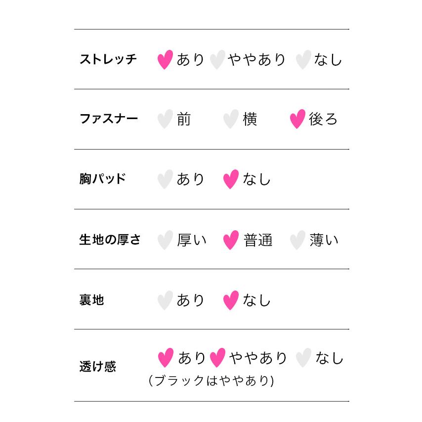 キャバ ドレス 膝丈 大人 セクシー ワンピース フレアスカート Aライン 長袖 レース シースルー 二の腕カバー V字カット ボタン ブラック ホワイト S/M/Lの画像