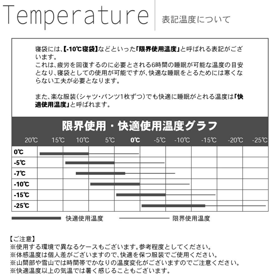 寝袋 シュラフ 人工ダウン -10℃ ワイド アウトドア キャンプ 防災用品 地震対策 封筒型 コンパクト 丸洗い 抗菌仕様 車中泊 スリーピングバッグ 登山｜tiledsshop｜10