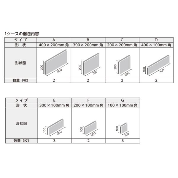 ラグナロック　シャトーランドII　コーナーストーン　LIXIL　LGR-C　CTL-2K　INAX　タイル