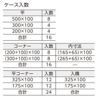 ラグナロック　シェラスコット　コーナーストーン　INAX　SIE-4K　LIXIL　LGR-C　タイル