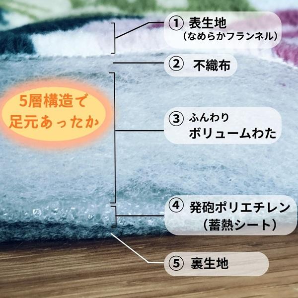 【新品】掘りごたつ用 ラグ こたつ敷き布団 ふっくらあたたか ローズ柄 ３畳用 リードカキノ 堀こたつ用 ラグ 洗える 3畳用 190×240cm フランネル