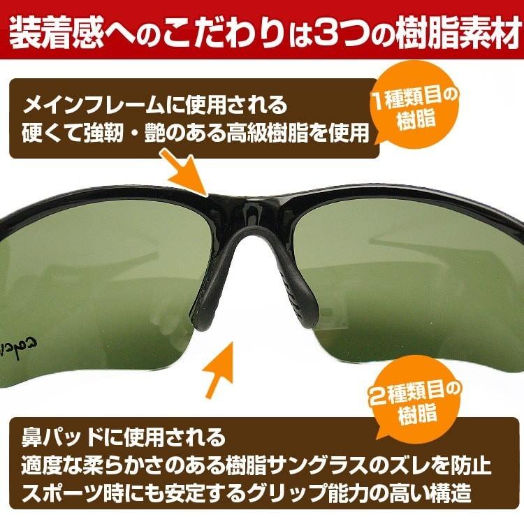 【今日日なる】 Rクラスポアント AGAIN 超高級ブランドDNAとの共同開発/AGAINアゲイン/偏光