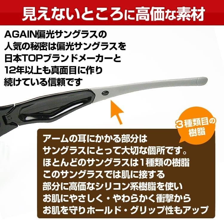 新品未使用未開封☆ again × DNA サングラス 偏光　スモーク AGAIN サングラス 偏光 ＼22,000円が77%OFF／RAYIZ レイズ 偏光