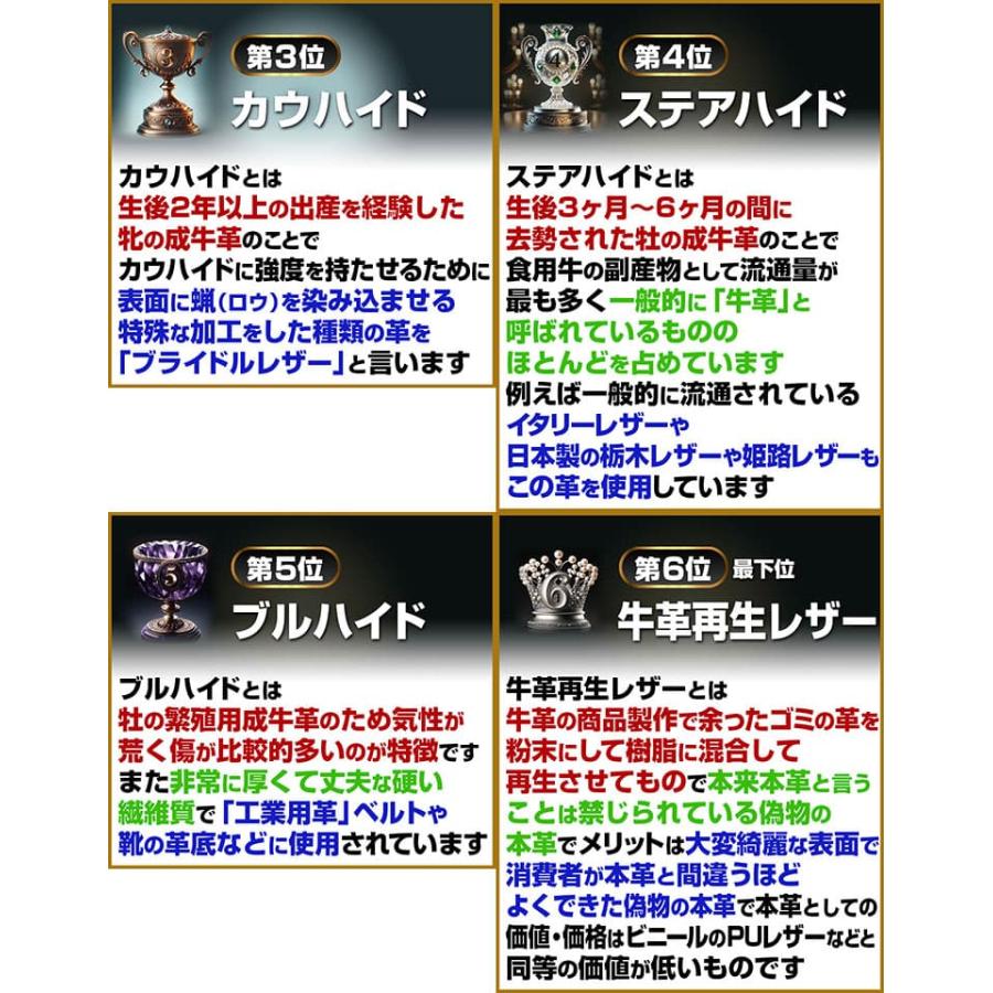 世界中の牛革品質ランキング1位 カーフスキンをイタリア有名職人が監修のハイブランド御用達縫製工場で製造された極上の財布の画像