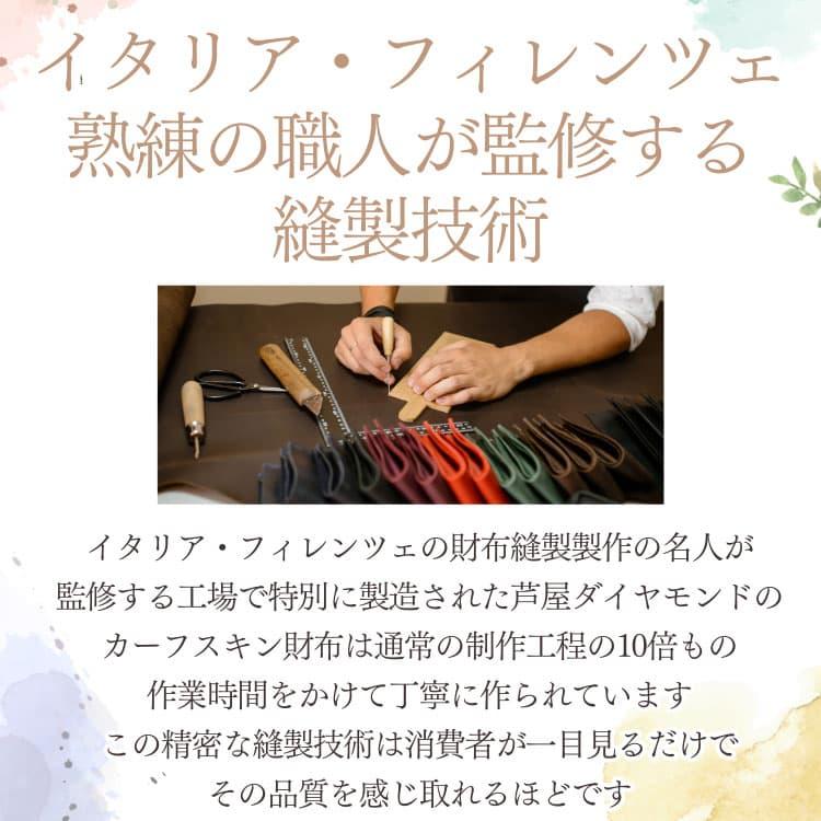 コンパクトな長財布 ナイルクロコダイル柄イタリア職人の誇りフルグレインレザー高級本革財布カーフスキン内部は高価なゴートレザー山羊革の画像