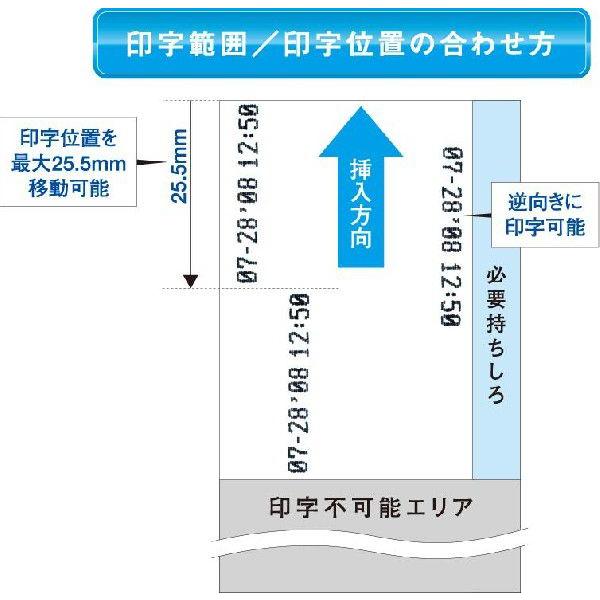 1年間無償保証　AMANO　アマノ　PIX-200　延長保証のアマノタイム専門館　タイムスタンプ