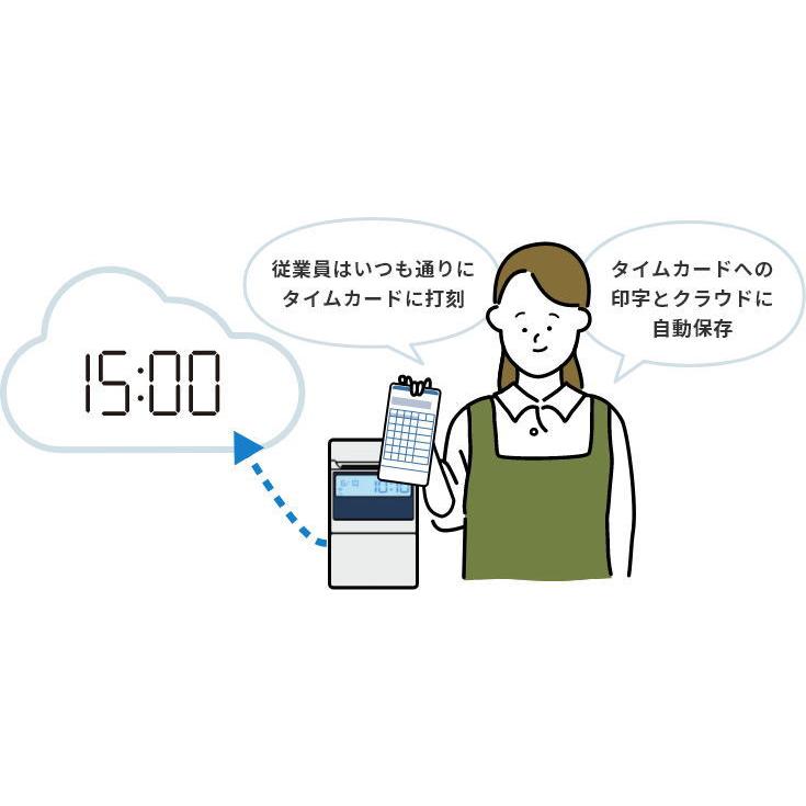 【５年延長保証のタイム専門館】アマノコネクテッドタイムレコーダー MX3000【５年間無料延長保証】カード100枚進呈｜timecard｜04