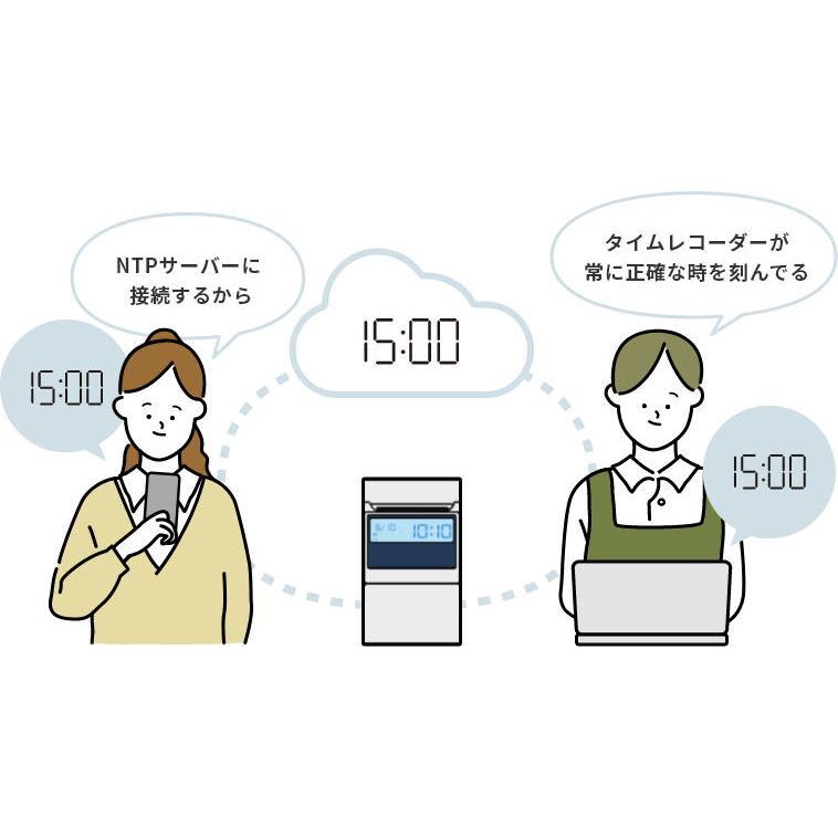 アマノ 【即納】【下取専用商品】アマノコネクテッドタイム アマノ 【即納】【下取専用商品】アマノコネクテッドタイム