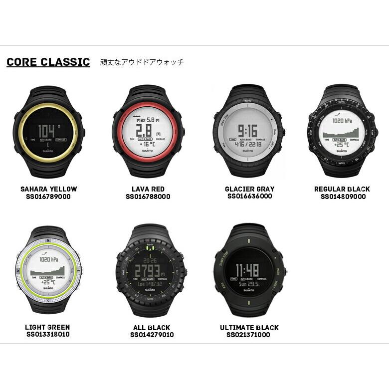 suunto core glacier