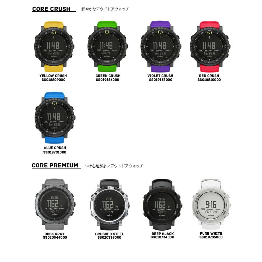 Suunto Core Glacier Gray スント コア グラシア グレー Ss ブラック 黒 グレー Ss Time Lovers 通販 Yahoo ショッピング