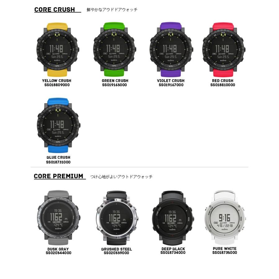 Suunto スント コア イエロー クラッシュ Ss 腕時計 時計 ブランド アウトドア デジタル イエロー黄色 ブラック 黒 Ss Time Lovers 通販 Yahoo ショッピング