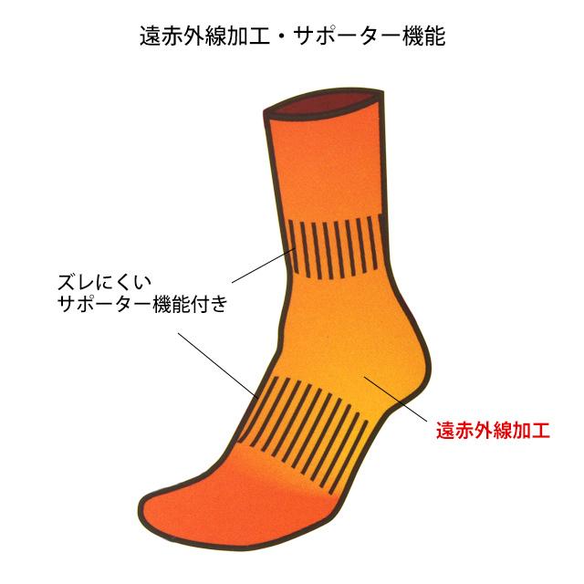 スキーソックス キッズ ジュニア 子供用 靴下 スキーウェア 2足組セット 遠赤加工 冬 スポーツソックス 2P くつ下 子供用 |  | 03