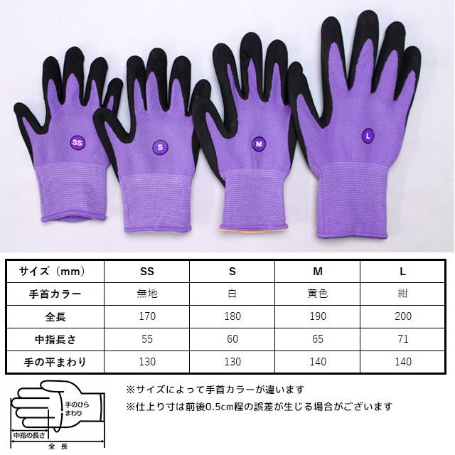 子供 すべり止め手袋  キッズ 男の子 女の子 背抜き手袋 SS S M L 3068 こどものすべりどめてぶくろ StarField |  | 02