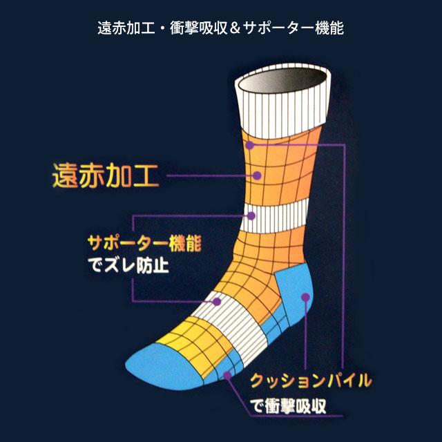 スキーソックス キッズ 男の子 靴下 2足組 SMOG PERFORMER(スモッグパフォーマー) 遠赤加工であったか 冬 スポーツソックス 2P 子供用 くつ下　 |  | 03