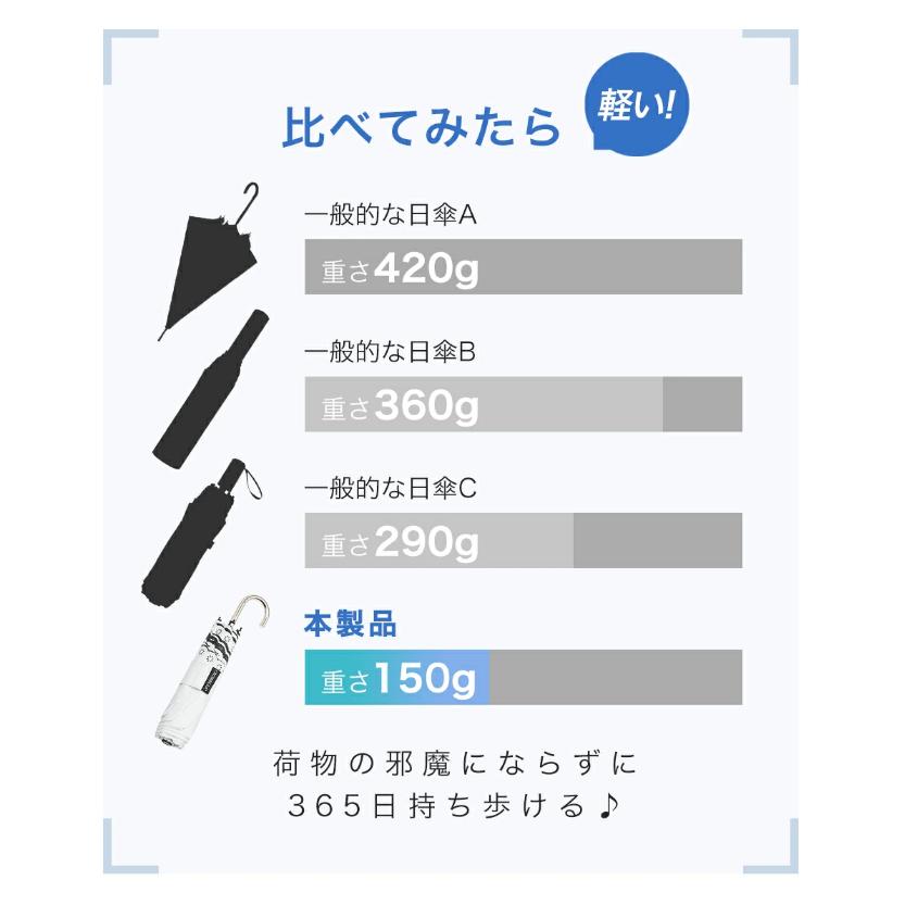 値下げ 2025最新型 シシベラ 日傘 J型 ハンドル 折りたたみ 完全遮光