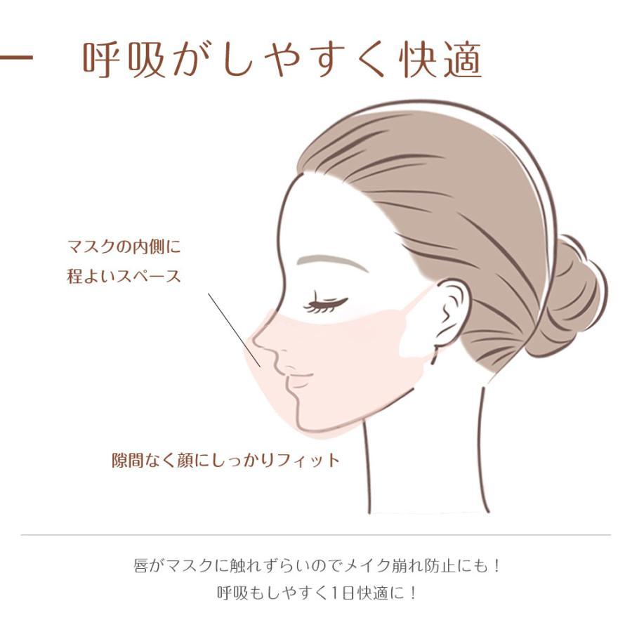 4個目半額セール 冷感 5Dマスク 小顔マスク バイカラーマスク 立体マスク 血色マスク  くちばし シシベラ マスク 肌に優しい 20枚 マスク cicibellaマスク | CICIBELLA | 09