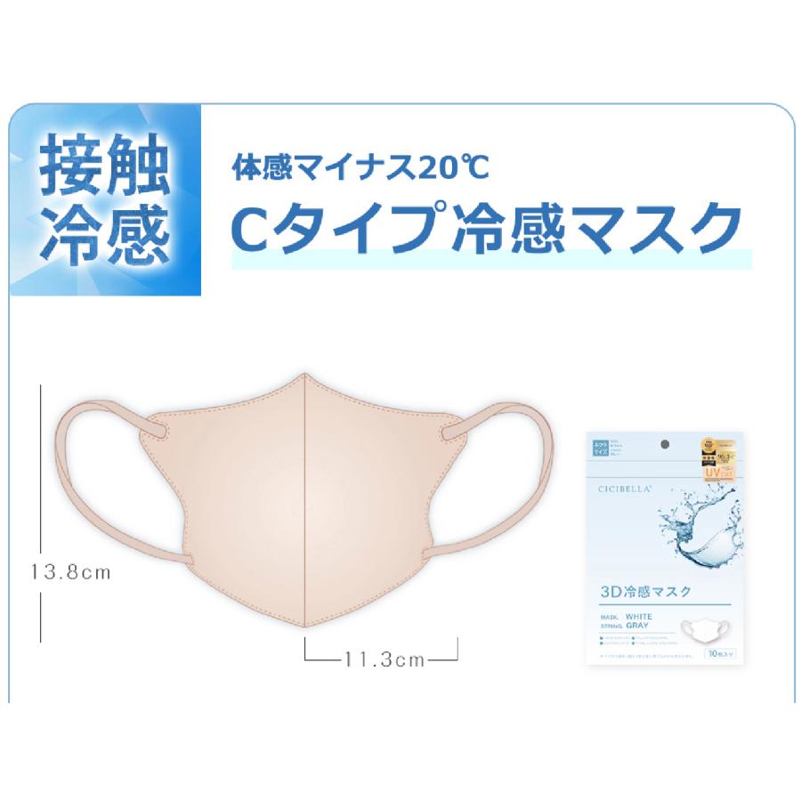 CICIBELLA 4個目半額セール 3Dマスク シシベラ マスク 不織布 立体