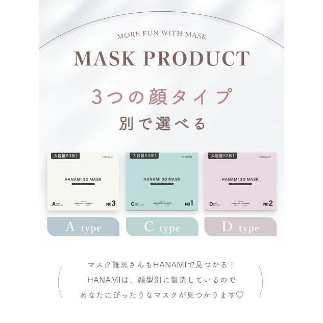 4個目半額 冷感マスク 立体 不織布 53枚 バイカラー 3Dマスク