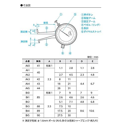 正規品 新潟精機 SK 日本製 ダイヤルキャリパーゲージ 内側 20-32mm AI-3