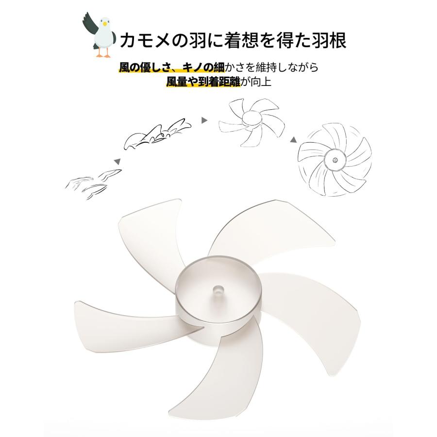 s*u様 2025年製　HAGOOGI キャンプ 扇風機 2025新技術】HAGOOGI キャンプ 扇風機 セット dcモーター