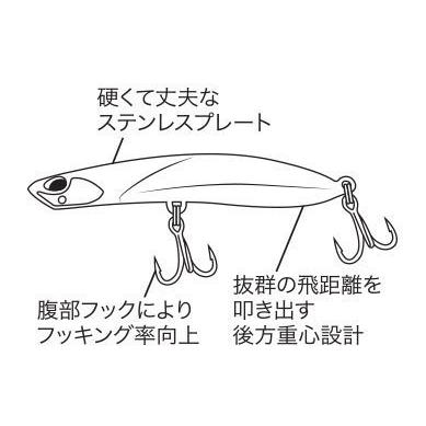 DUO（デュオ） メタルガレージ プレートジグ 30g 1091カラー : TIPS