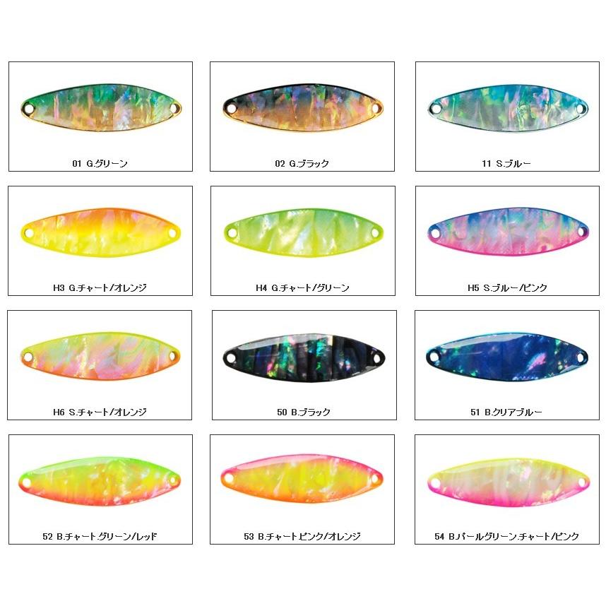 デベロップシェル 5g フィールドハンター / ネコポス便OK | 