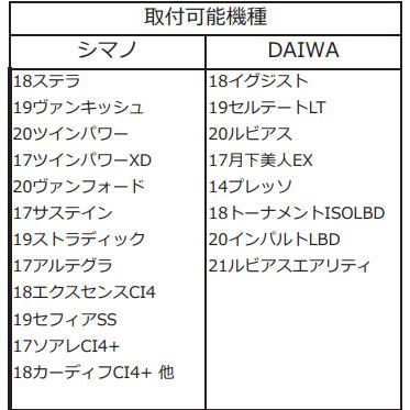 GLORY FISH シマノ＆DAIWAリール用ボディーキーパー7 BK-007 レインボー / ネコポス便OK | GLORY FISH | 01