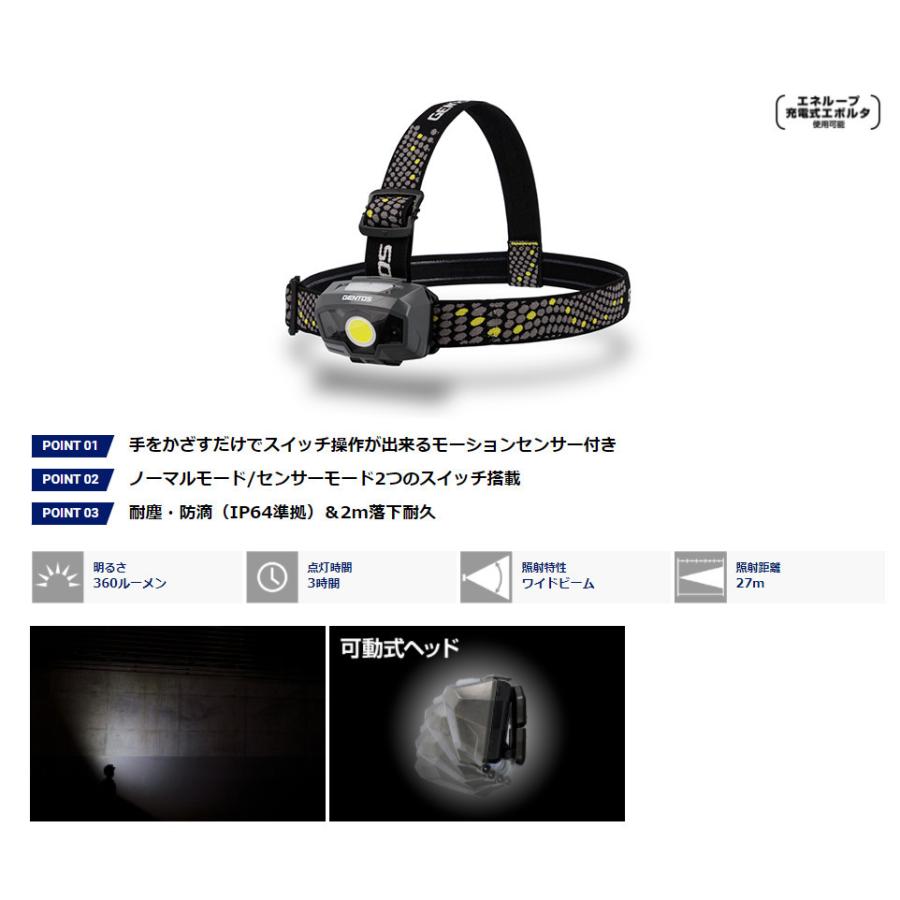 【特価】ジェントス CB-543D COMBREAKER LEDヘッドライト | COMBREAKERシリーズ | 01