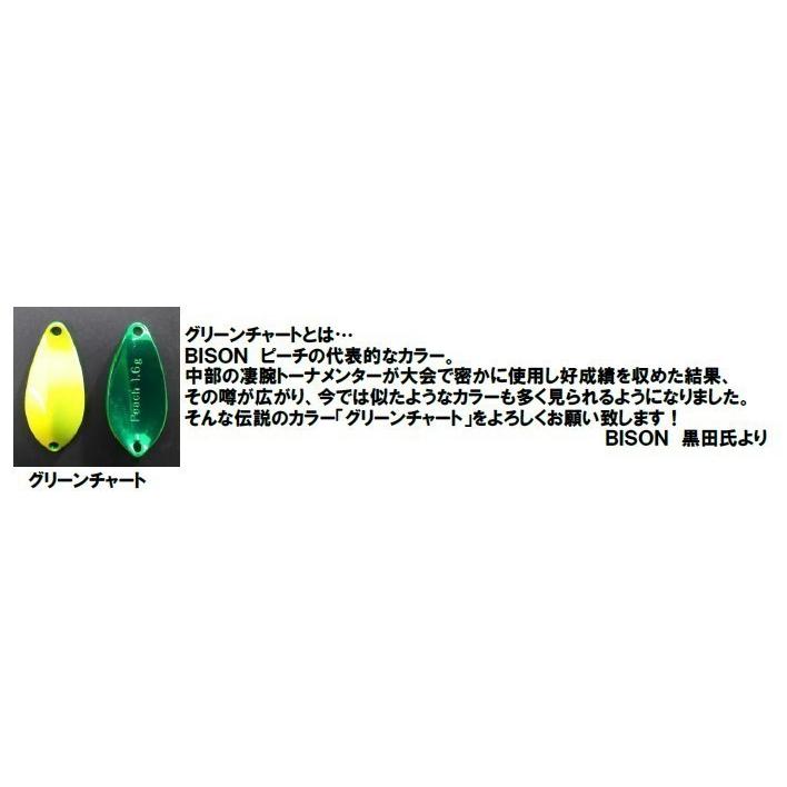 なぶら家×1091×BISONトリプルコラボカラー 「グリーンチャート」