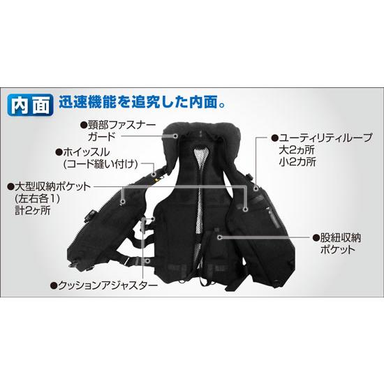 撃投ボディプロテクターCOOL オーナー 撃投ボディプロテクターCOOL ルアーマン必須 ライフ