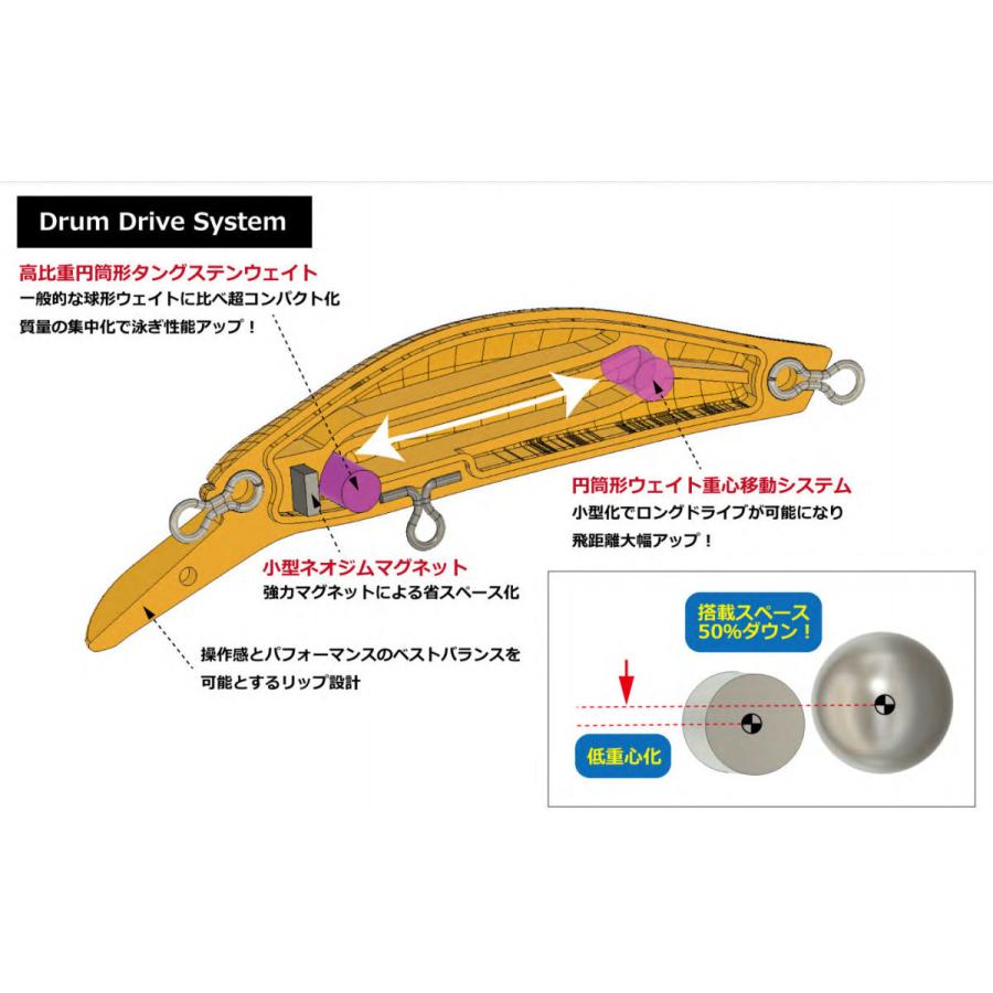 レイチューン RX48MDF 激流攻略ミッドダイバー アカキン / ネコポス便 | RayTune | 02