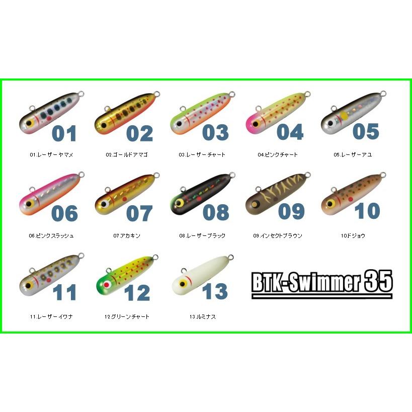 スミス ボトムノックスイマー 35 / ネコポス便OK | SMITH（釣り具）