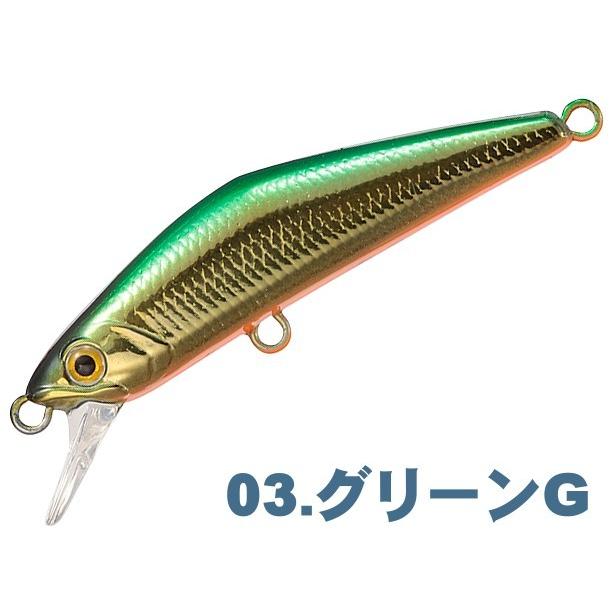 D-コンパクト 38 スミス / ネコポス便OK | SMITH（釣り具） | 03