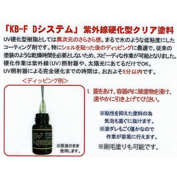 スミス KB-F Dシステム 紫外線硬化型クリア塗料 |  | 01