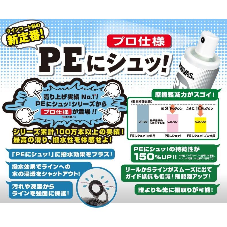 VARIVAS PEにシュッ!［プロ仕様］ | VARIVAS | 01