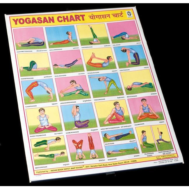 教育ポスター インド ヨガの体位 おもしろ アジア 本 印刷物 ステッカー ポストカード Id Pst 426 インド アジア雑貨ティラキタ 通販 Yahoo ショッピング