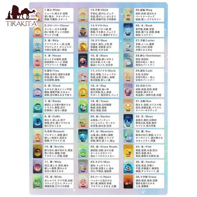 占い カード タロット オラクル ルノルマンカード 早見下敷き