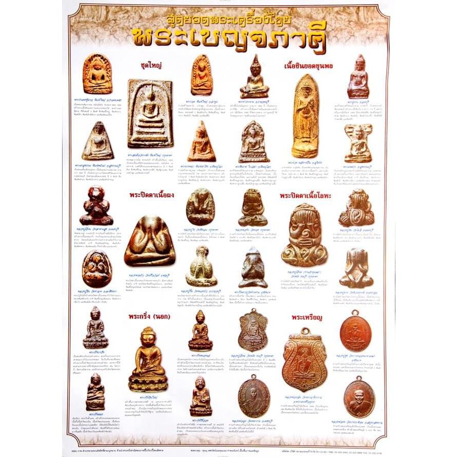 教育ポスター プラクルアン タイの教育ポスター アジア インド 本 印刷物 ステッカー ポストカード Ti Pst 5 インド アジア雑貨ティラキタ 通販 Yahoo ショッピング