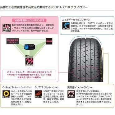 エコピア 2025年製造品 送料4本1100円 ブリヂストン R710 145 エコピア 2025年製造品 送料4本1100円 ブリヂストン R710 145