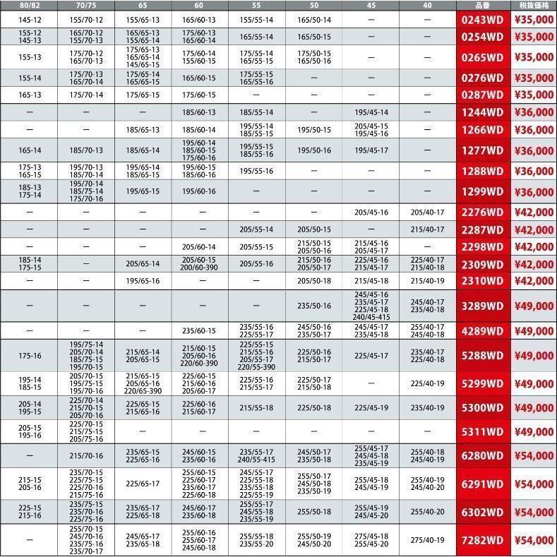 Yeti Snow net 品番:0243WD WDシリーズ イエティ スノーネット タイヤチェーン  タイヤサイズ:155/65R13 に｜tire-box｜05