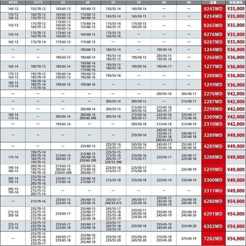 Yeti Snow net 品番:4289WD WDシリーズ イエティ スノーネット タイヤチェーン  タイヤサイズ:255/40R17 にの画像