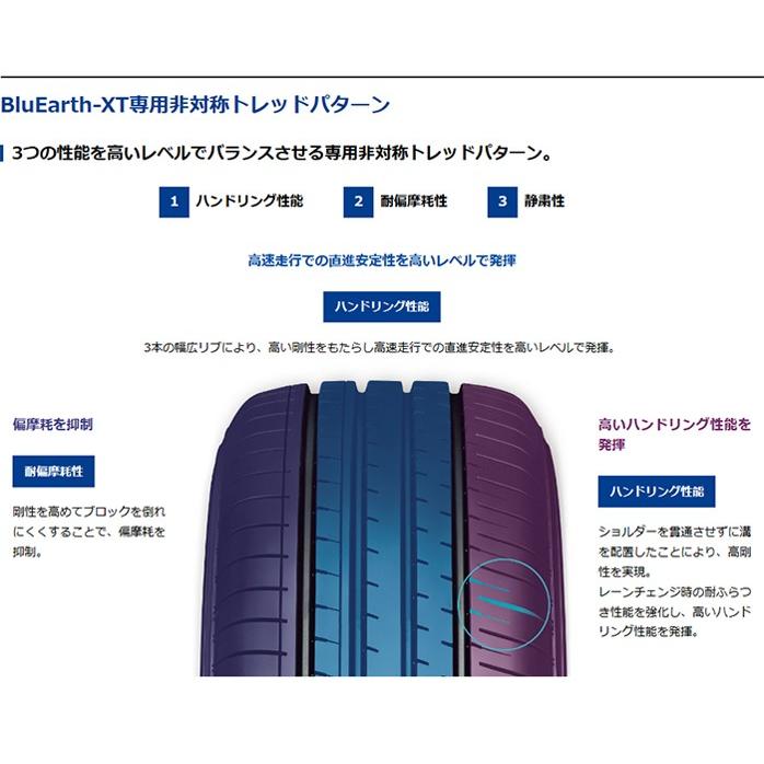 [4本以上で送料無料]BluEarth-XT AE61 215/60R16 95V 新品 ヨコハマ ブルーアース XT SUV専用 夏タイヤの画像