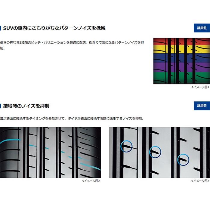 [4本以上で送料無料]BluEarth-XT AE61 215/60R16 95V 新品 ヨコハマ ブルーアース XT SUV専用 夏タイヤの画像
