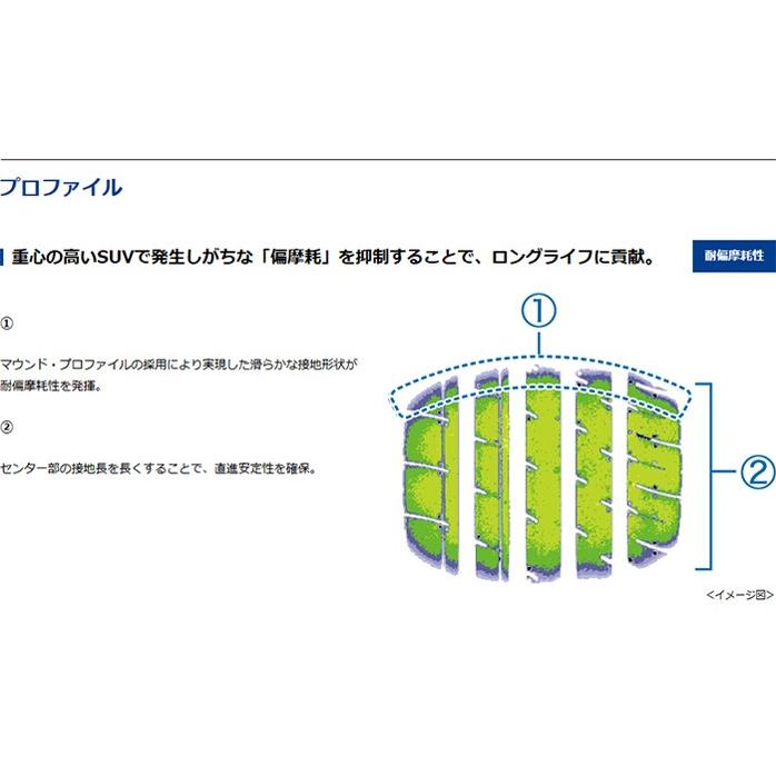 [4本以上で送料無料]BluEarth-XT AE61 215/60R16 95V 新品 ヨコハマ ブルーアース XT SUV専用 夏タイヤの画像