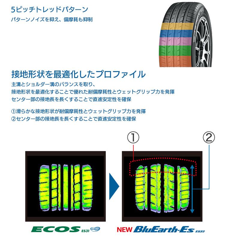 BluEarth [4本以上で送料無料]BluEarth ES32 165/55R14 72V 新品