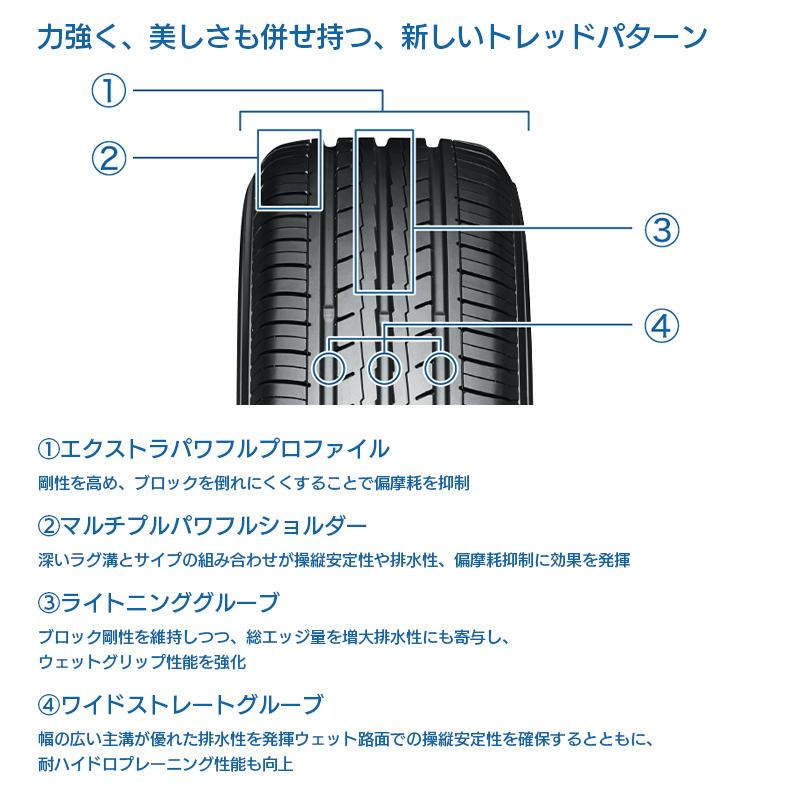 [4本以上で送料無料]BluEarth ES32 165/80R13 83S 新品 ヨコハマ ブルーアース 夏タイヤ｜tire-direct｜02