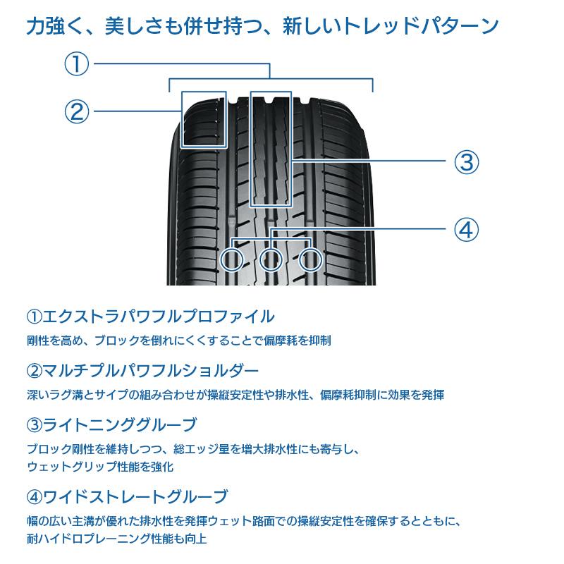 BluEarth [4本以上で送料無料]BluEarth ES32 235/40R18 95W XL 新品 