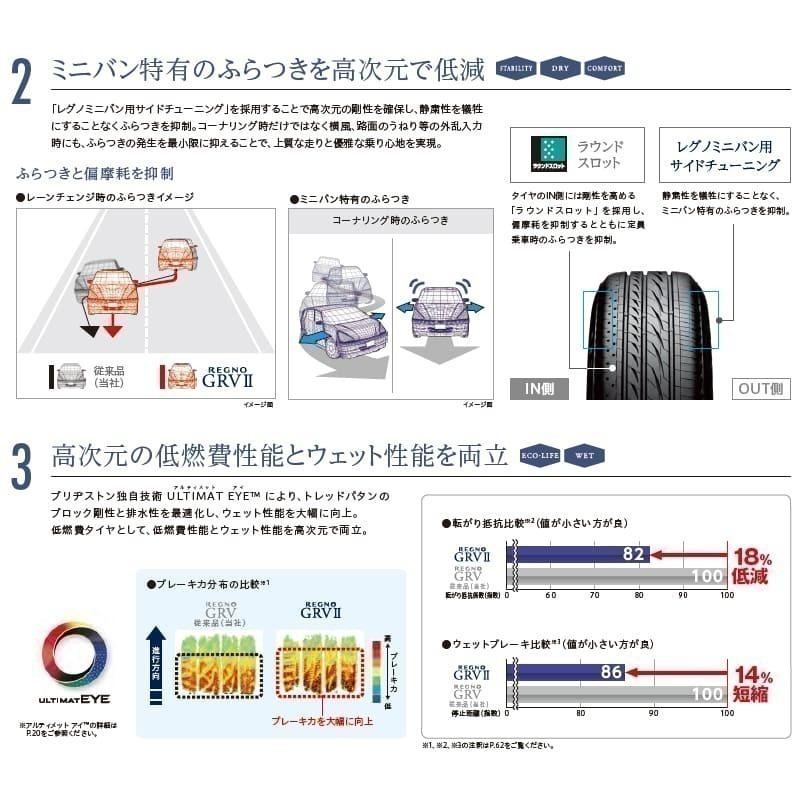 [4本以上で送料無料]GRV2 215/60R16 95H 新品 ブリヂストン REGNO レグノ 夏タイヤ｜tire-direct｜03